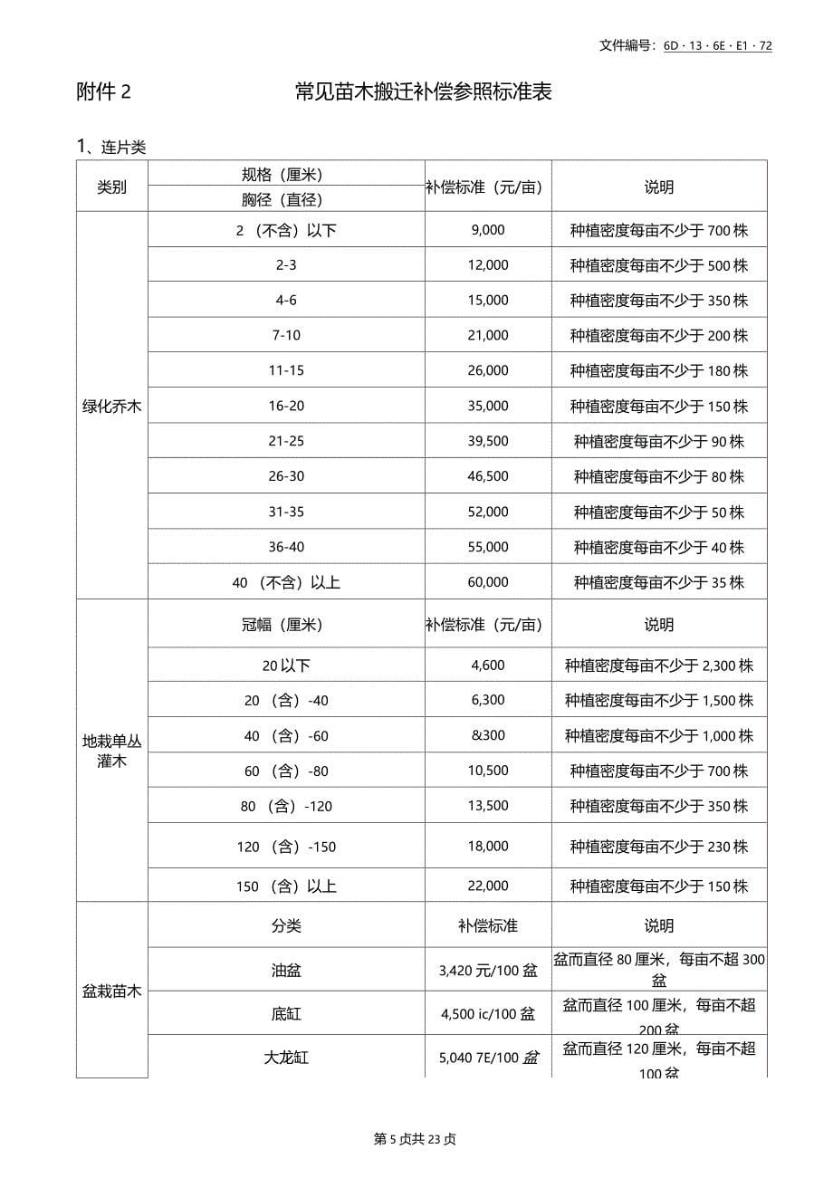 分享鱼塘征收补偿明细表_第5页