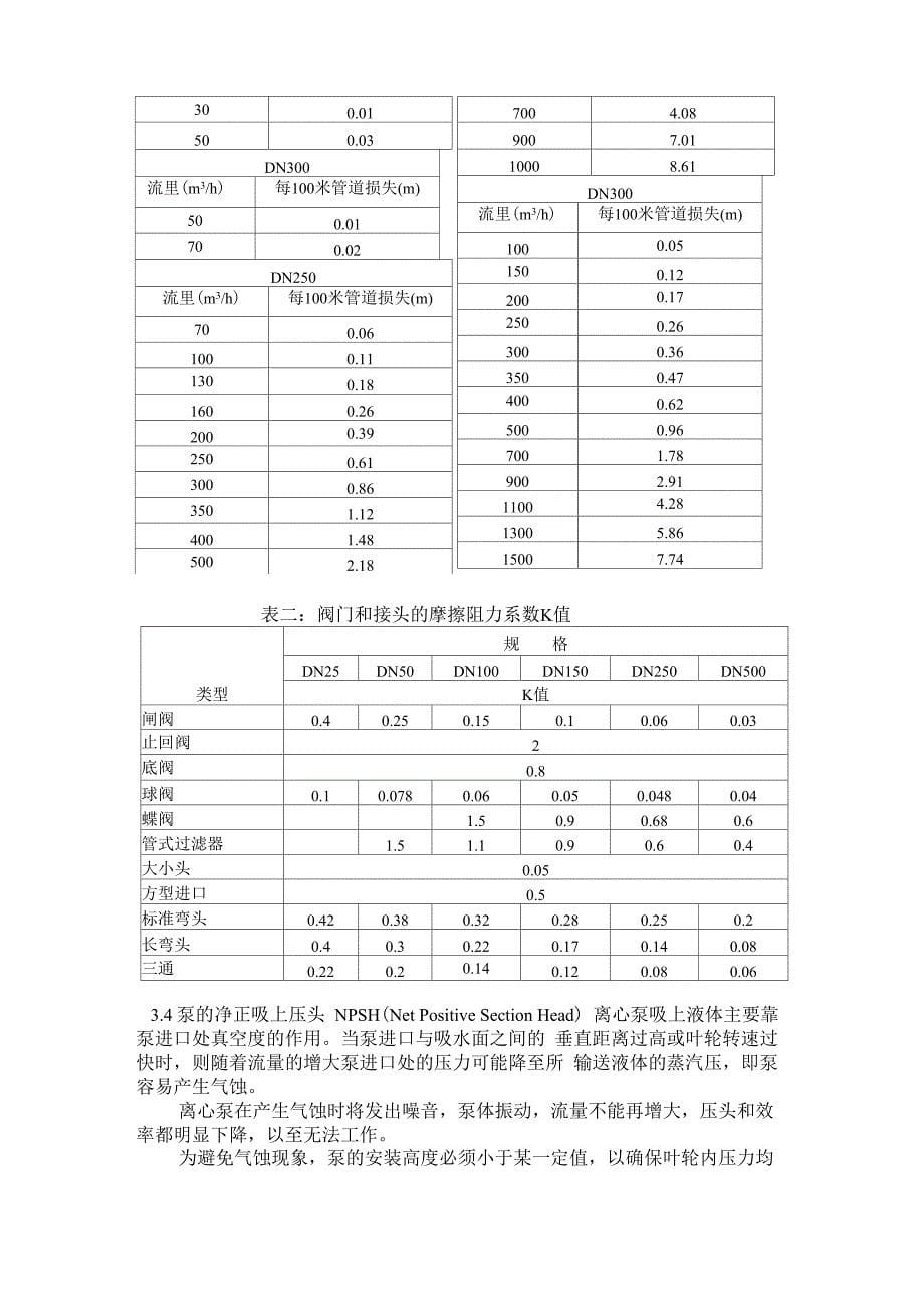 离心泵的选型_第5页