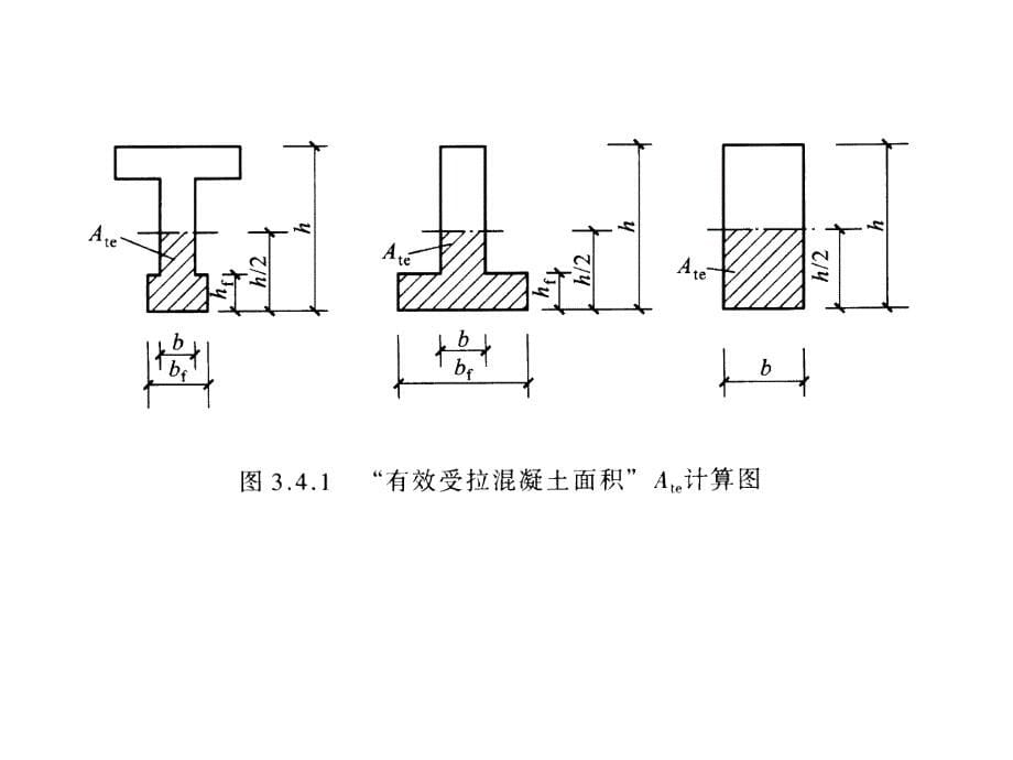 第三章受弯构件ppt课件_第5页