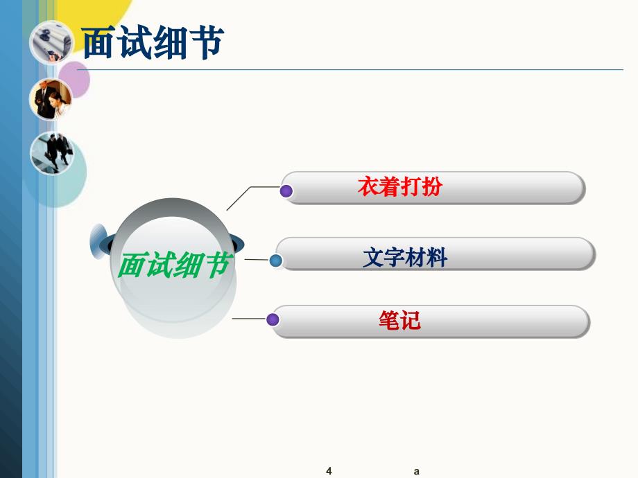 面试注意事项与技巧_第4页