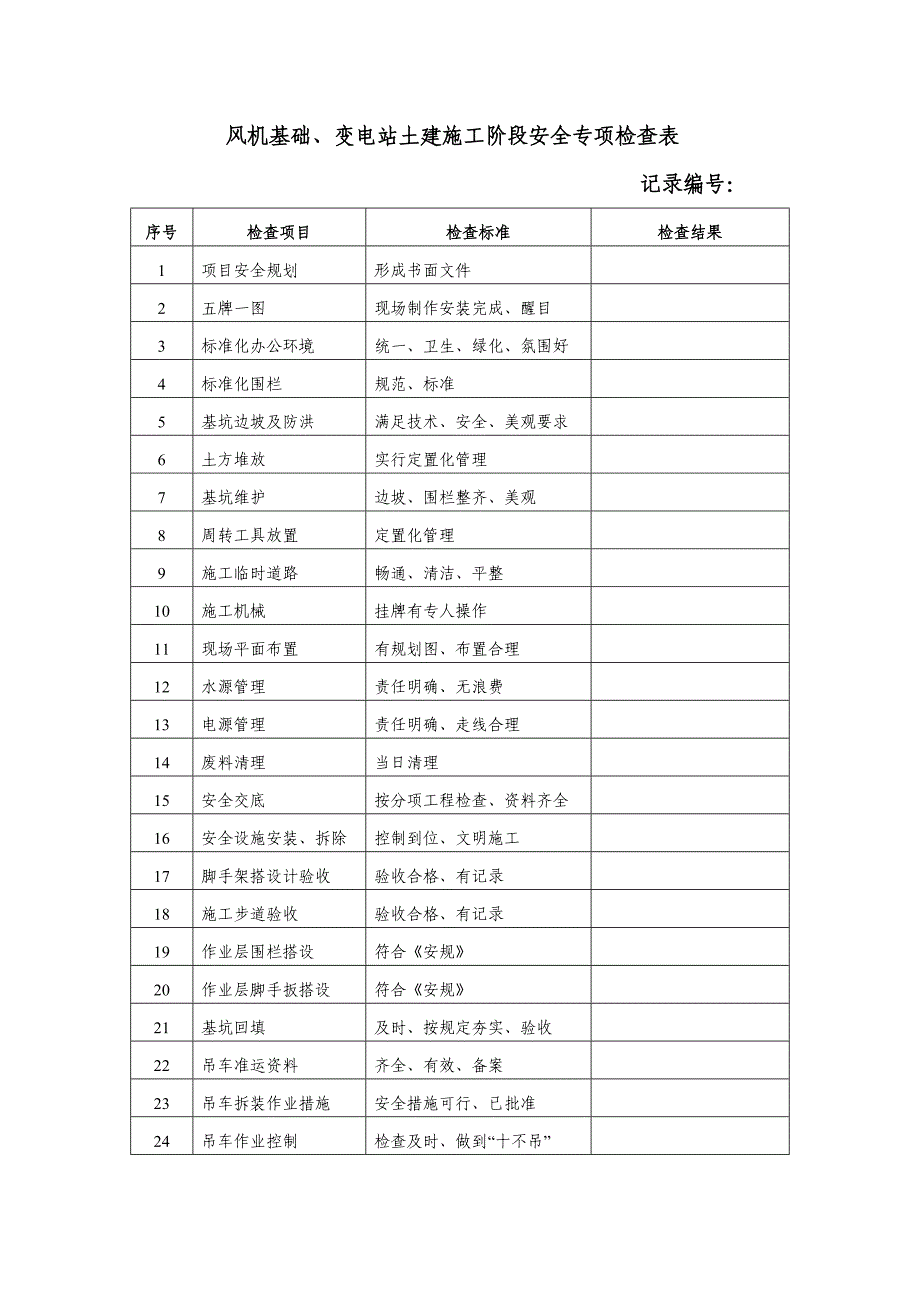 新能源安全专项检查表及文明施工检查专项表_第2页