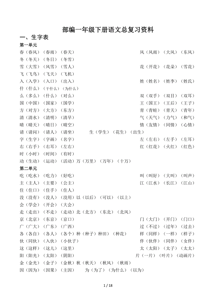 部编一年级下册语文总复习资料.doc_第1页