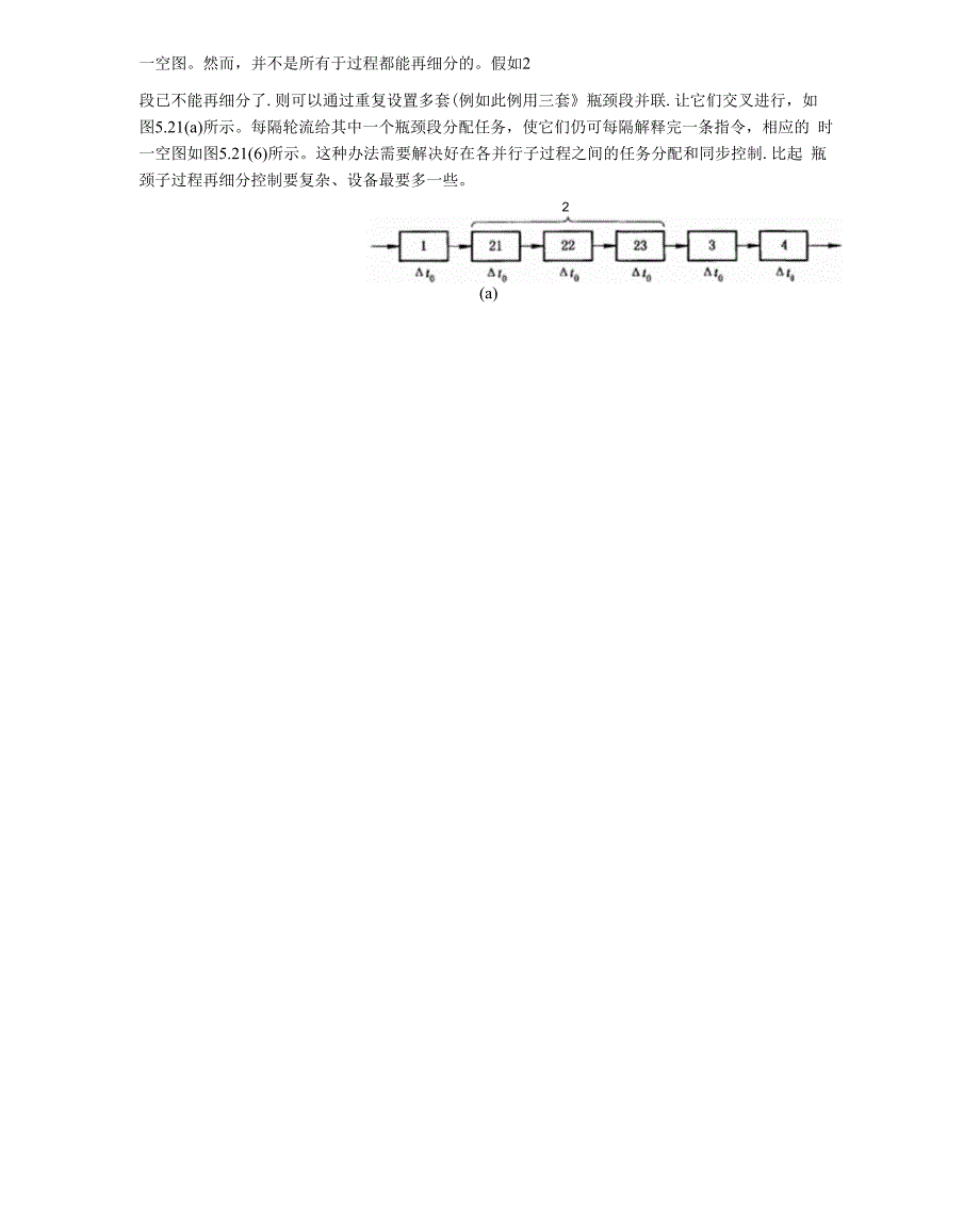 流水线的吞吐率和效率_第2页