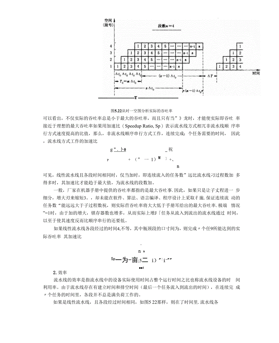 流水线的吞吐率和效率_第4页