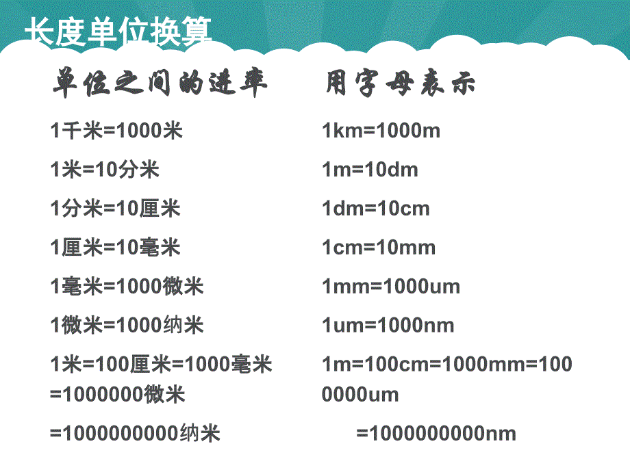 初中物理单位换算专题_第3页