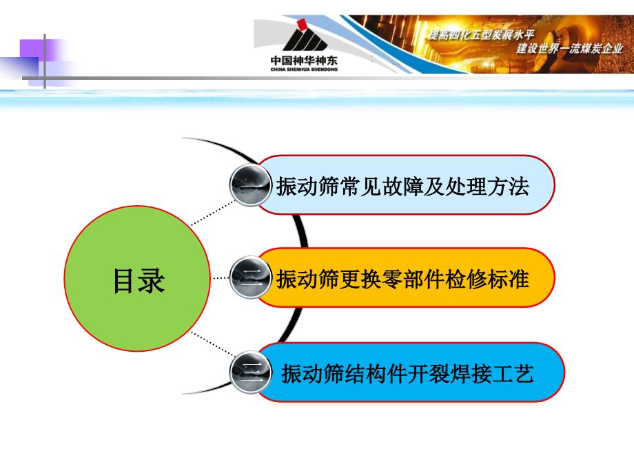 洗选中心振动筛故障处理及检修标准_第2页