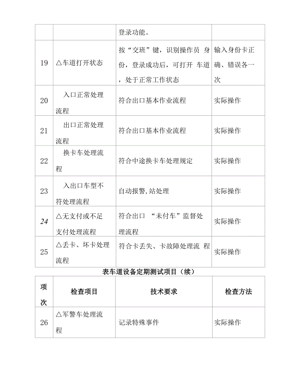 高速公路机电工程收费车道设备养护质量检验评定标准.docx_第4页