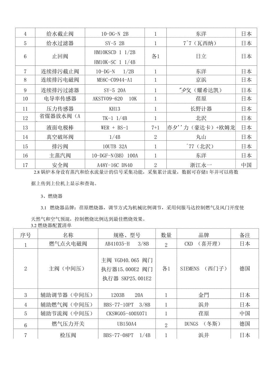 蒸汽锅炉技术协议_第5页