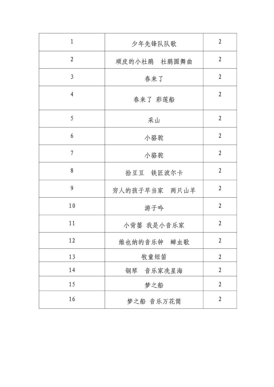 三年级音乐下册教案[整理版]_第4页