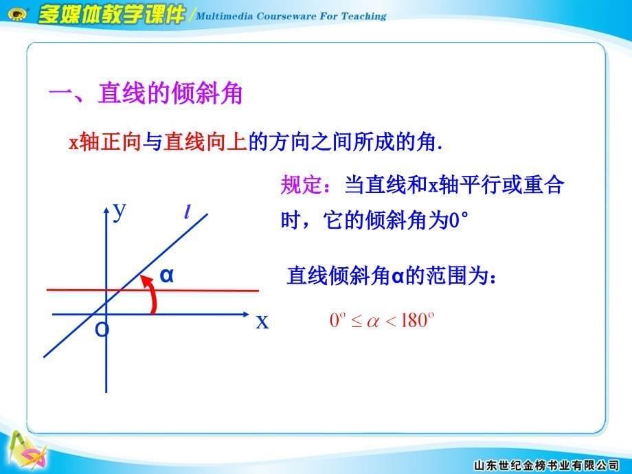 3.1.1 倾斜角与斜率_第5页