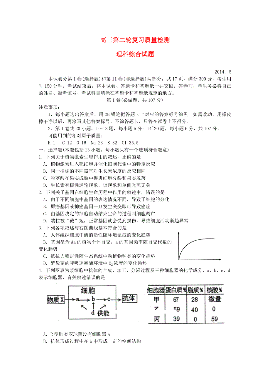 山东省泰安市2014届高三理综第二轮复习质量检测试题（无答案）_第1页