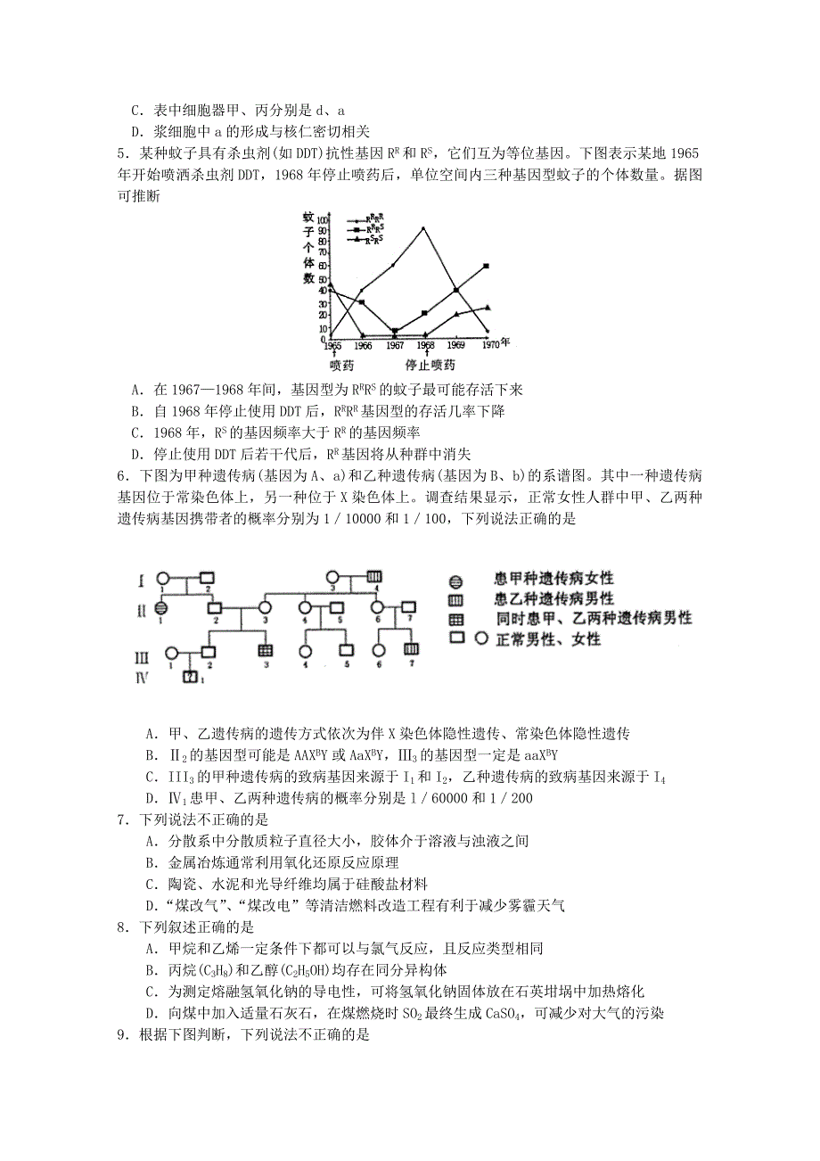 山东省泰安市2014届高三理综第二轮复习质量检测试题（无答案）_第2页