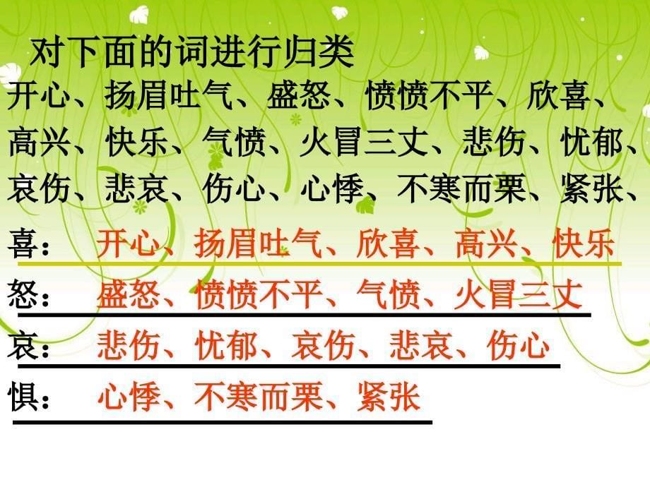 七年级政治上册第三单过富有情趣的生活《丰富多样的情绪》课件人教版_第5页