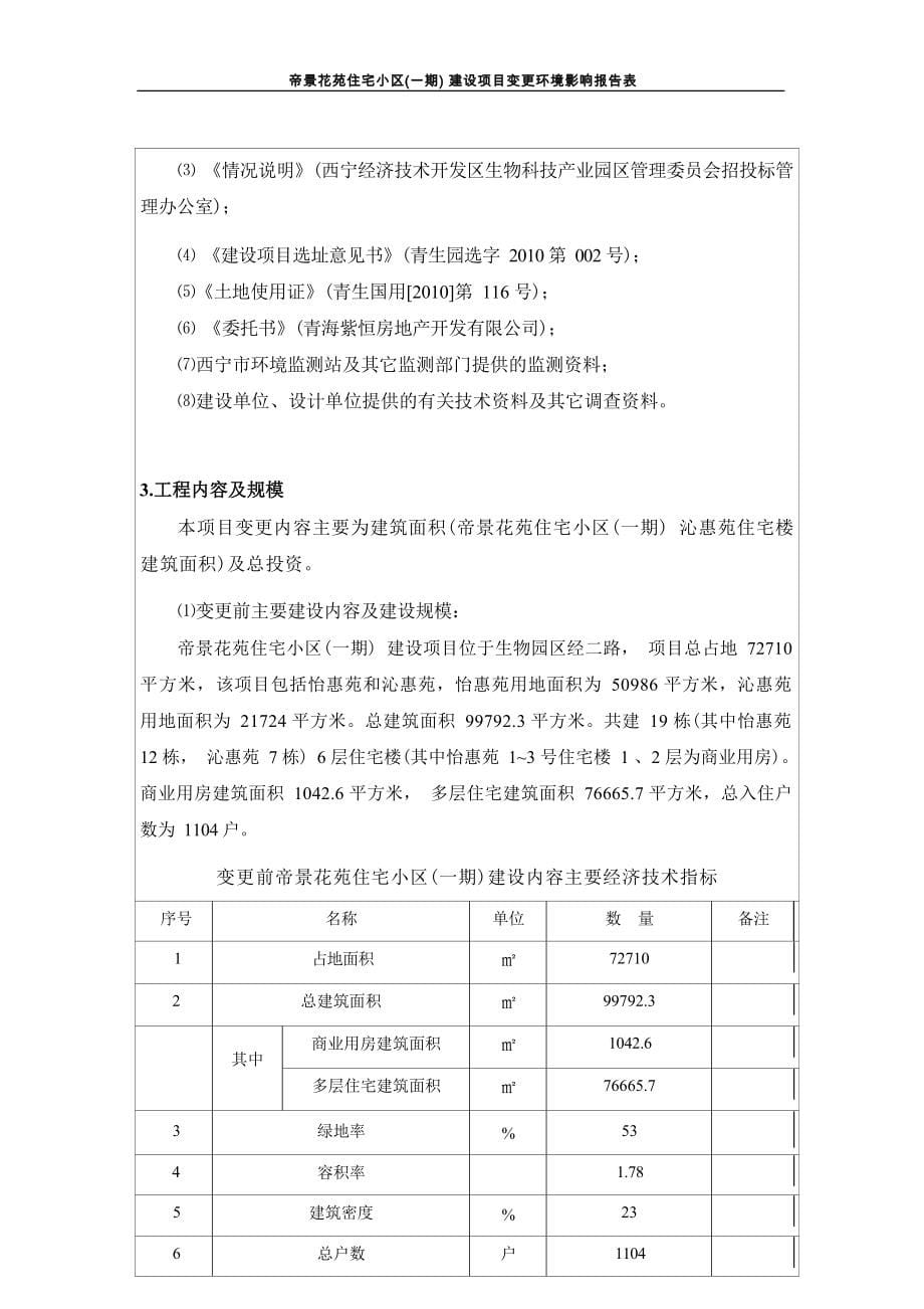帝景花苑住宅小区（一期）项目变更报告.docx_第5页