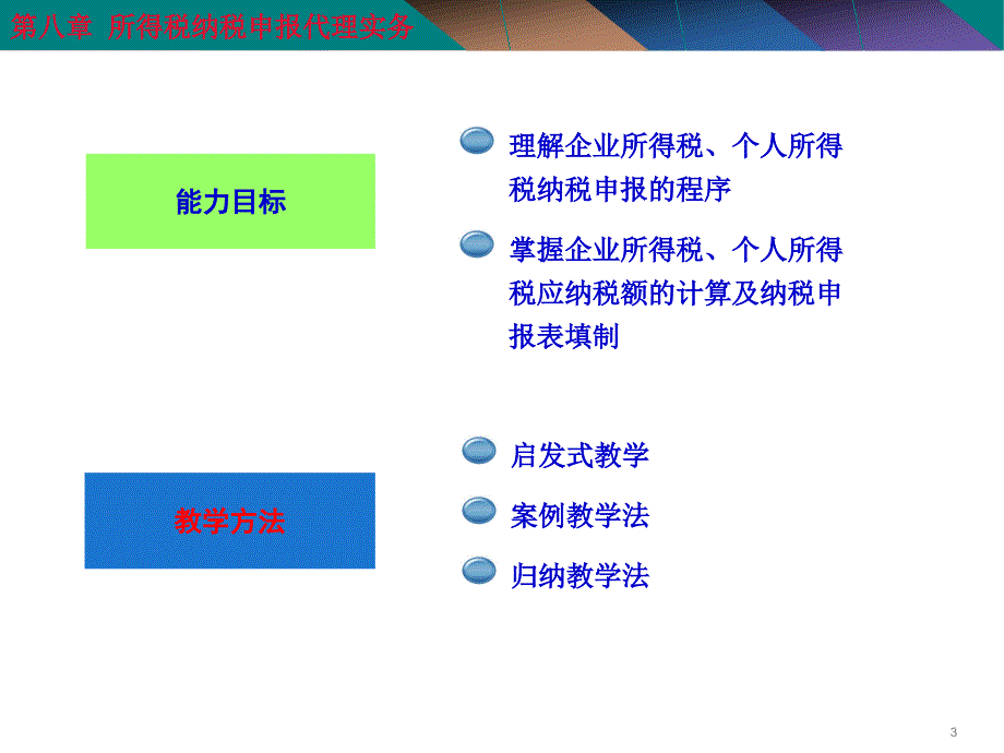 所得税纳税申报1课件_第3页