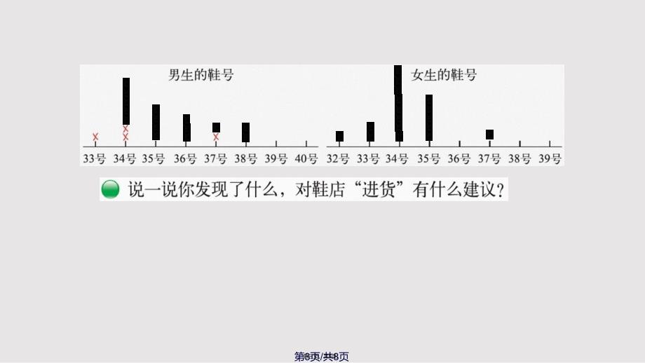 小小鞋店实用教案_第3页