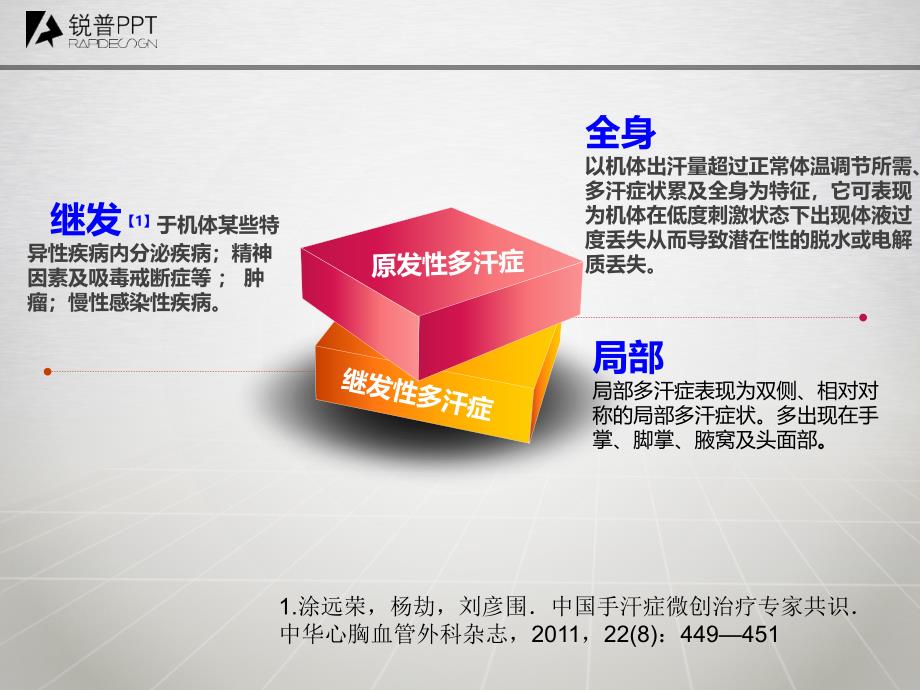 胸腔镜下交感神经切除术后护理资料.ppt_第4页