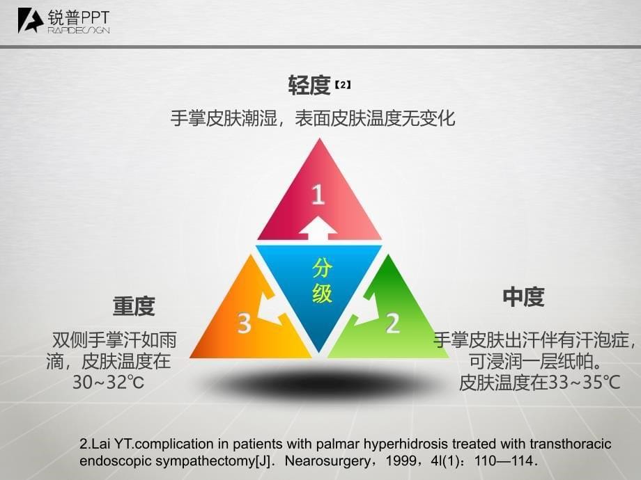 胸腔镜下交感神经切除术后护理资料.ppt_第5页