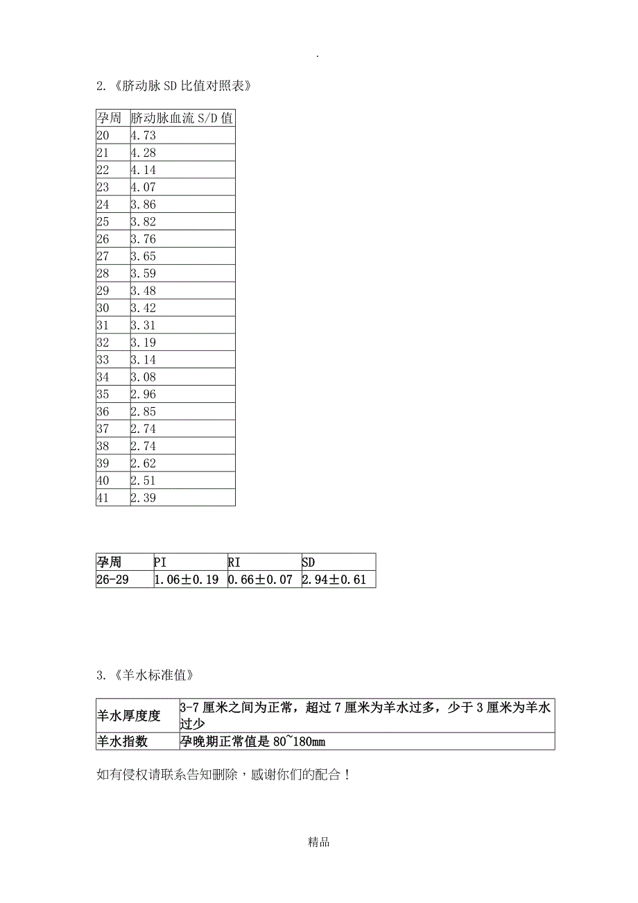 孕妇B超检查参考值_第2页