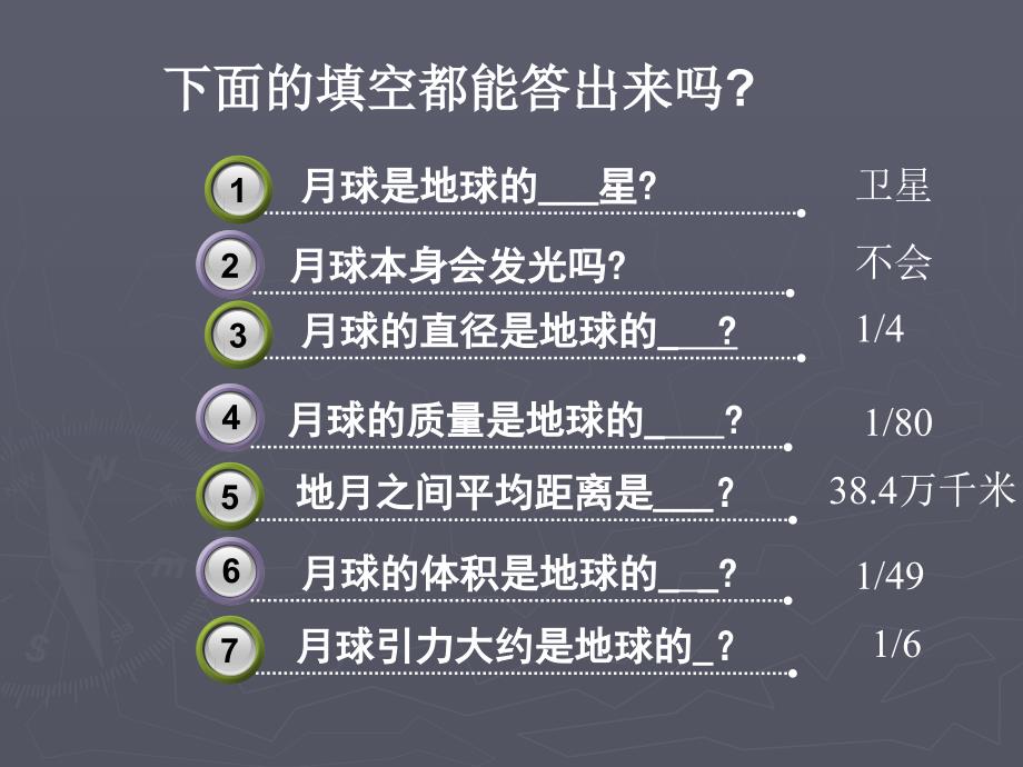 教科版小学六年级下册科学第三单元《宇宙》复习课ppt课件_第3页