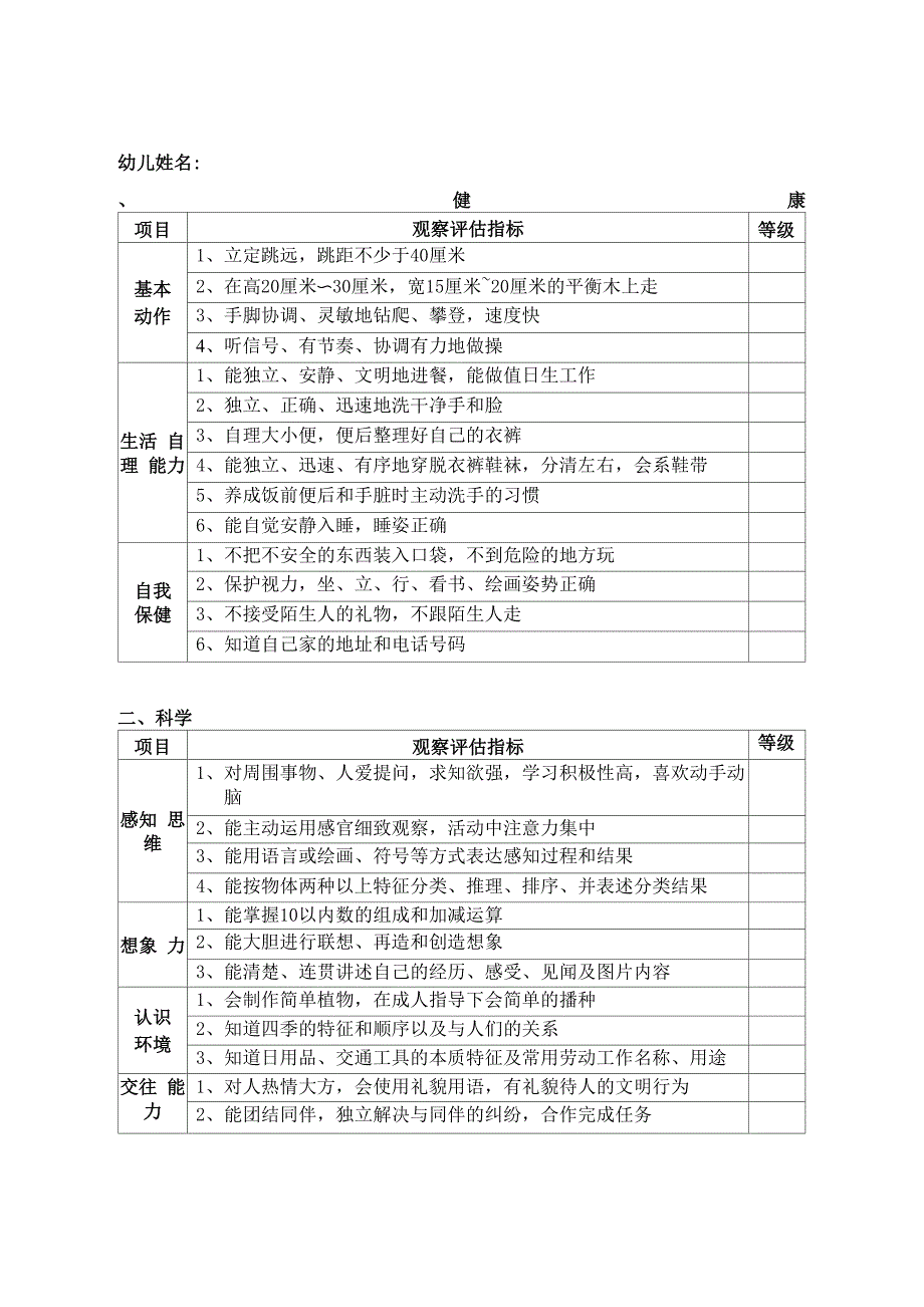 幼儿园幼儿发展评估表_第1页