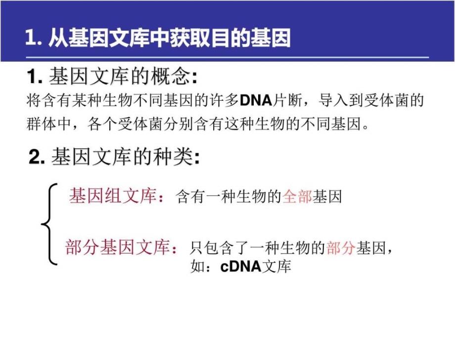 1.2基因工程的基本操作程序图文.ppt_第4页