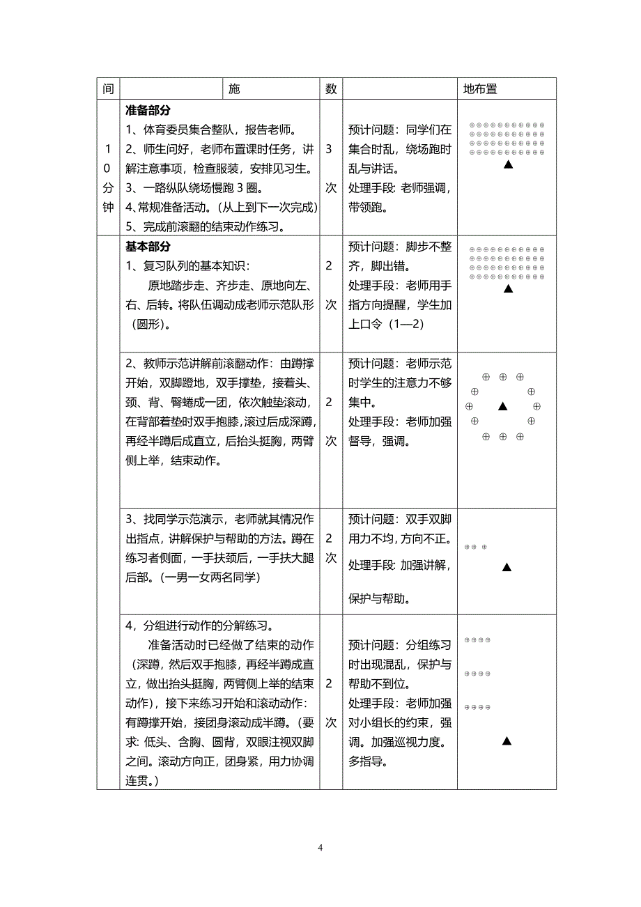 五年级体育课教案(前滚翻)[1]_第4页