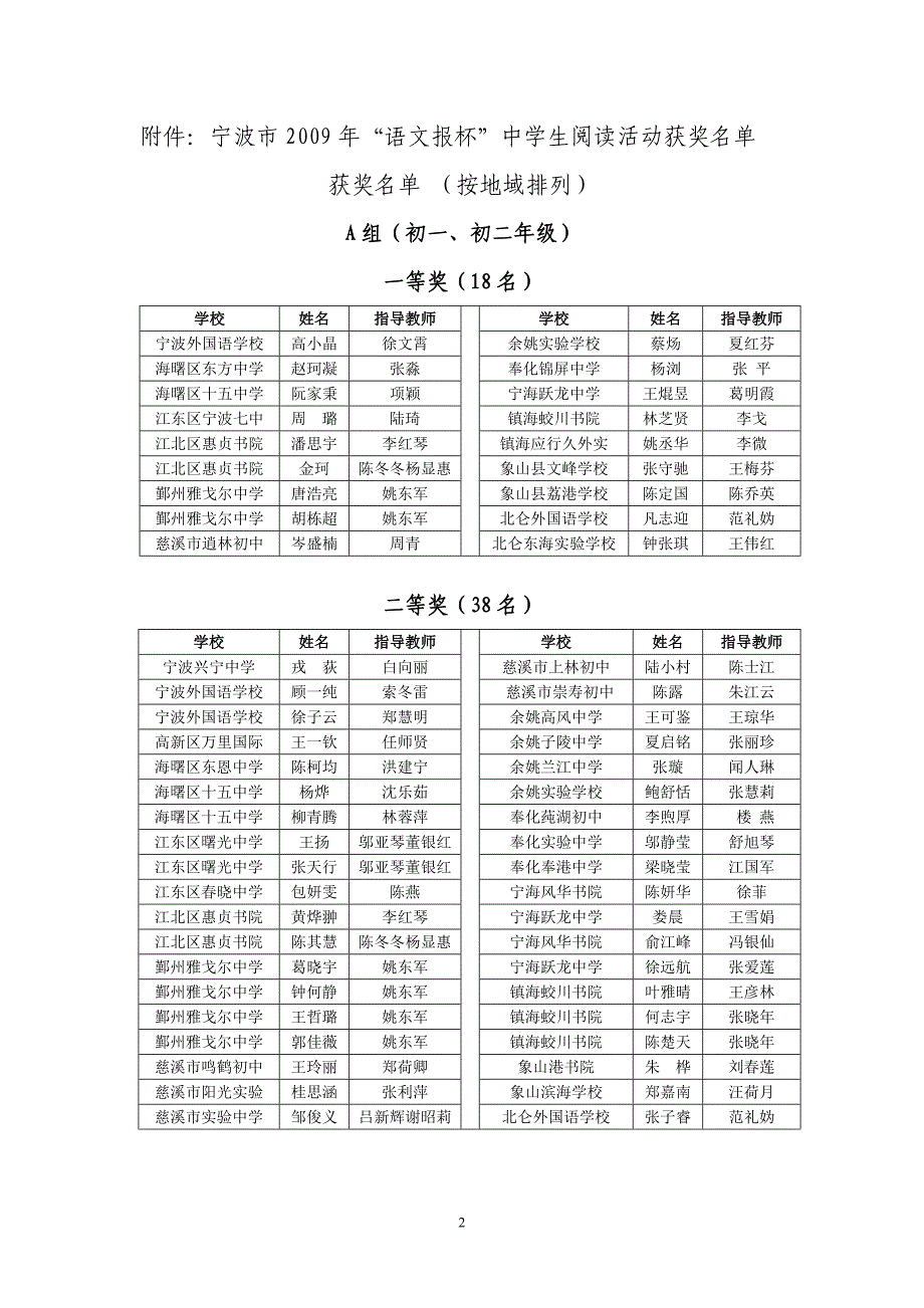 宁波市教育局室.doc_第2页