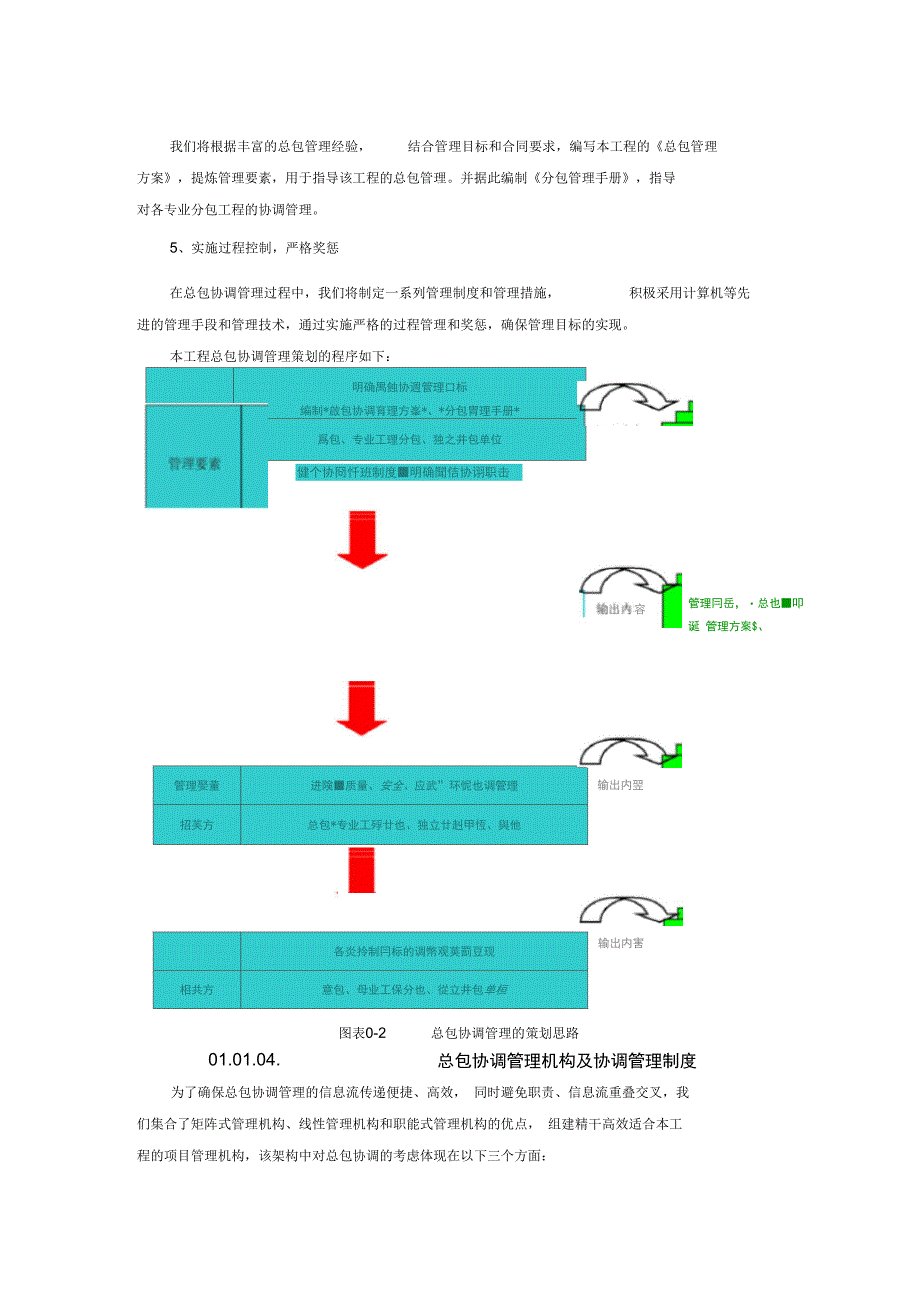 2总体概述：施工组织总体设想,方案设计正对性及施工段划分_第3页