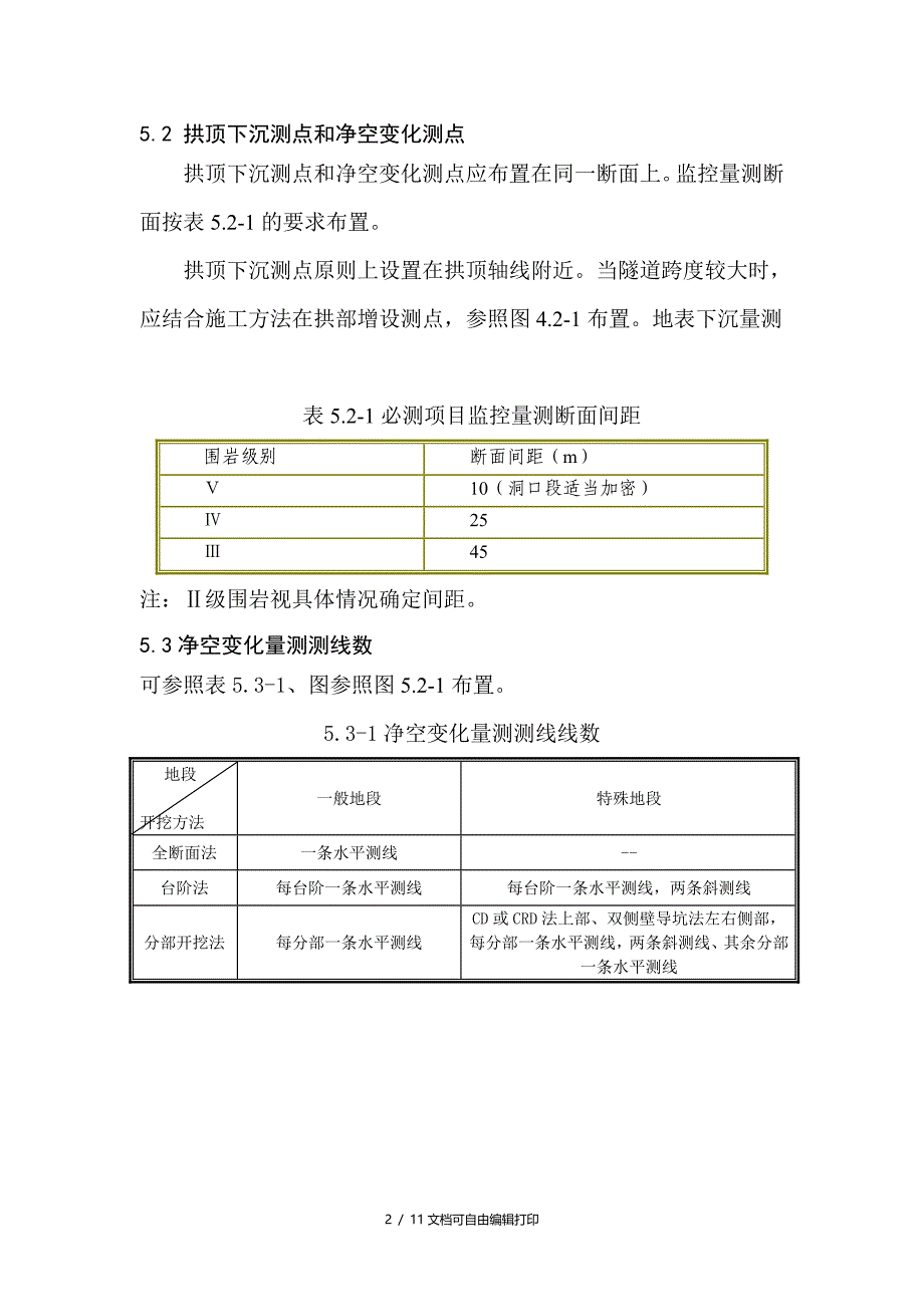 隧道监控量测细则_第2页