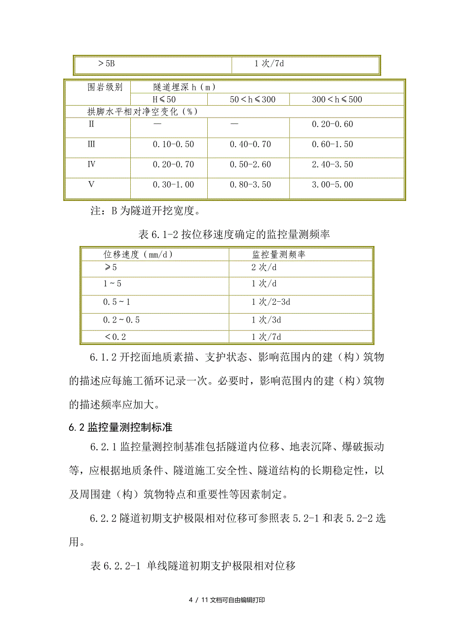 隧道监控量测细则_第4页