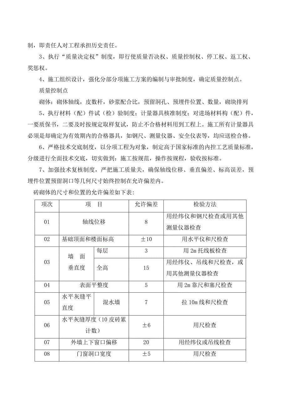 楼砌体工程施工方案（14页）_第5页