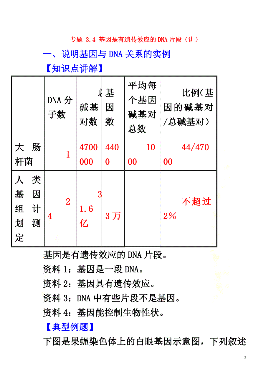 2021学年高中生物专题3.4基因是有遗传效应的DNA片段（讲）（基础版含解析）新人教版必修2_第2页