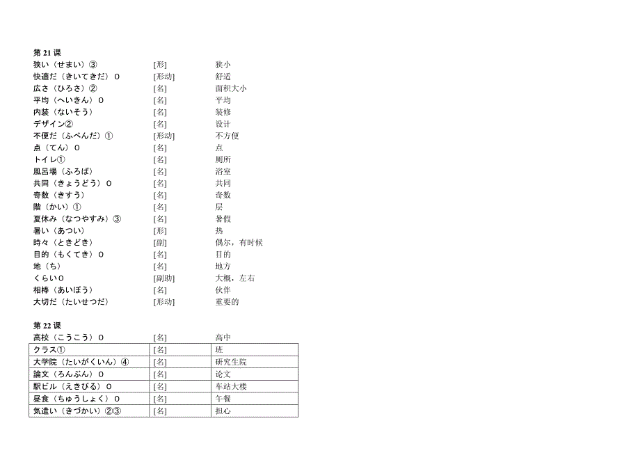 新编日语教程词汇2.doc_第1页