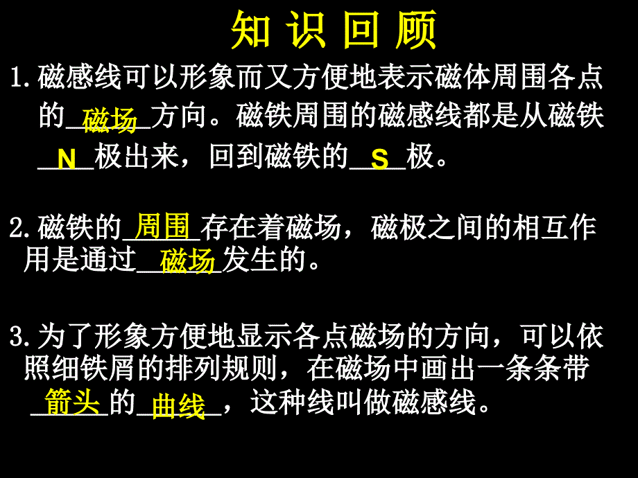 人教版九年级物理全一册第二十章第2节电生磁课件共35张PPT_第1页