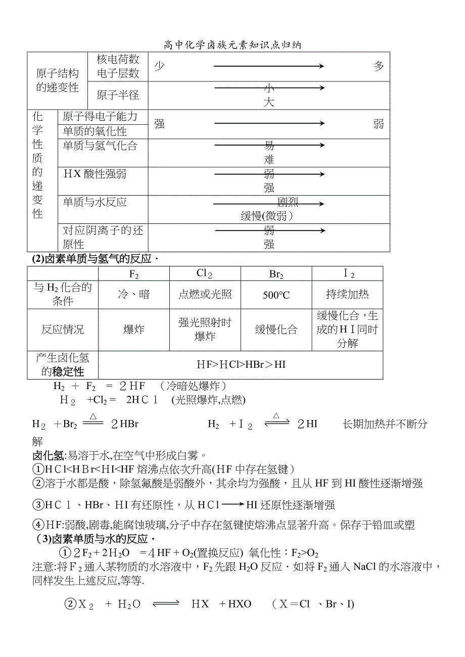 高中化学卤族元素知识点归纳_第2页