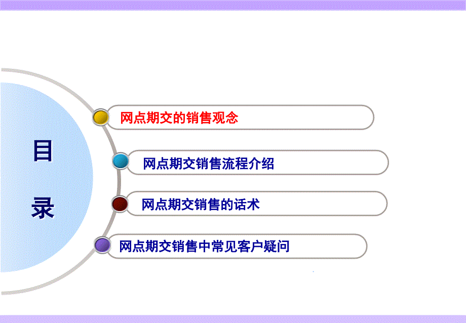 银保技巧和话术_第2页