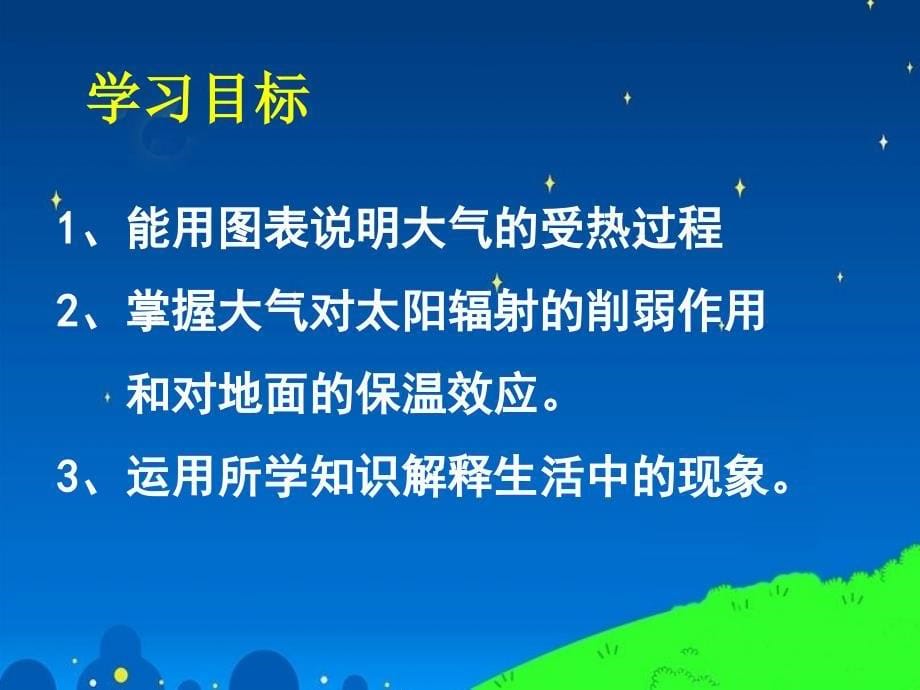 高一地理课件 2.2 大气圈与天气、气候课件8 （鲁教版必修1）_第5页