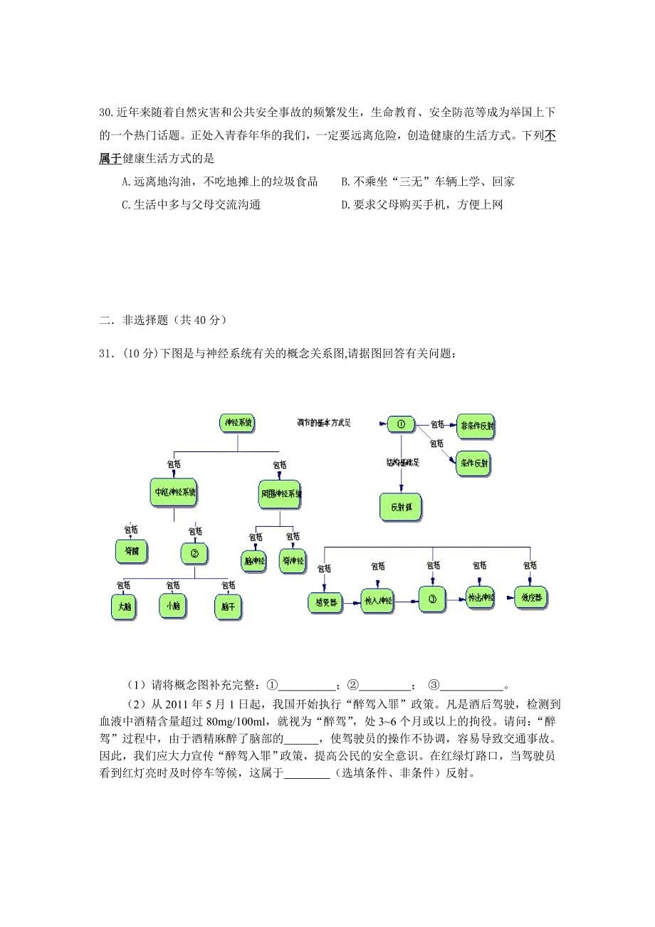 咸丰一中高一新生入学考试生物试卷_第5页