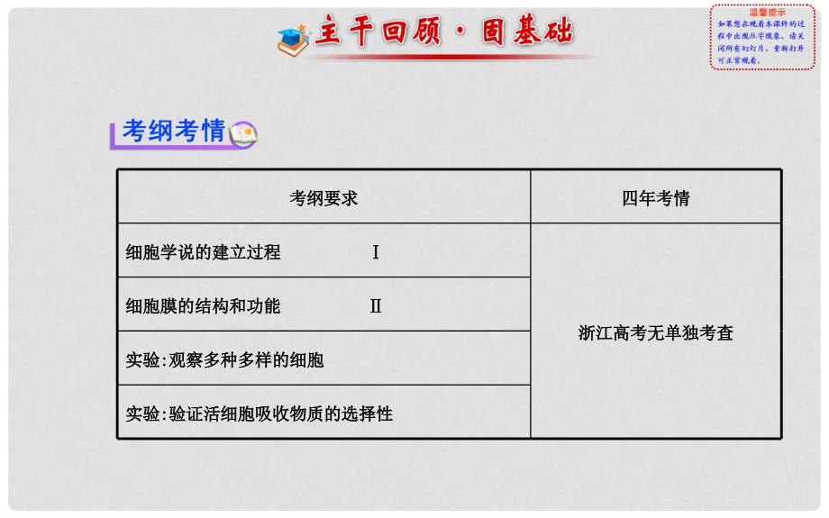 高中生物 第二章 第一、二节 细胞概述 细胞膜和细胞壁课件 浙科版必修1_第2页