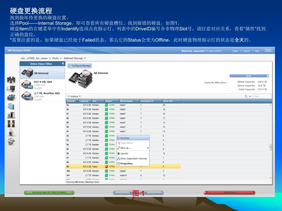 IBM_存储_V7000更换硬盘详细步骤_V7000鬼盘_消除_详细步骤_第4页