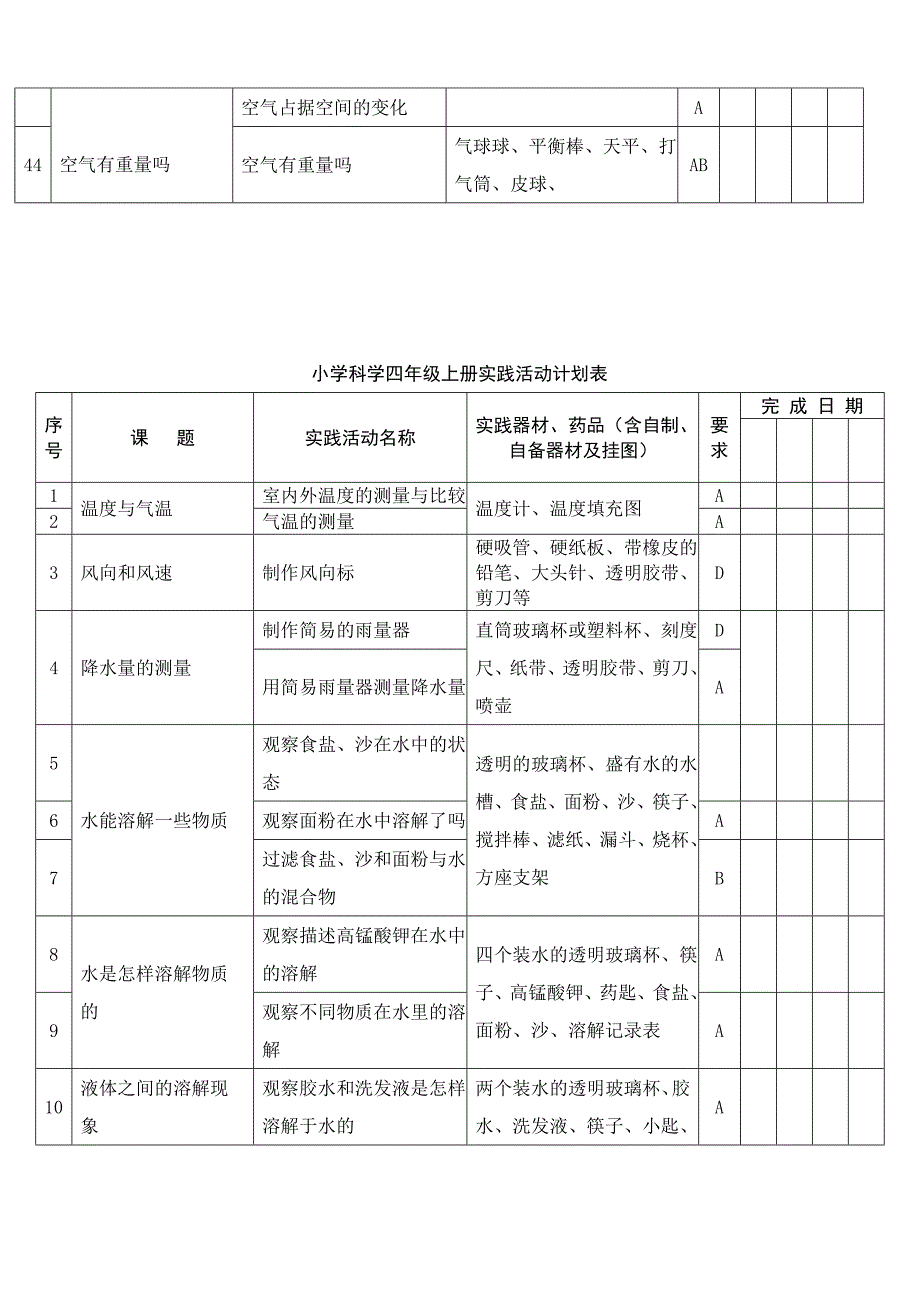 三四五六上册科学实验目录_第3页