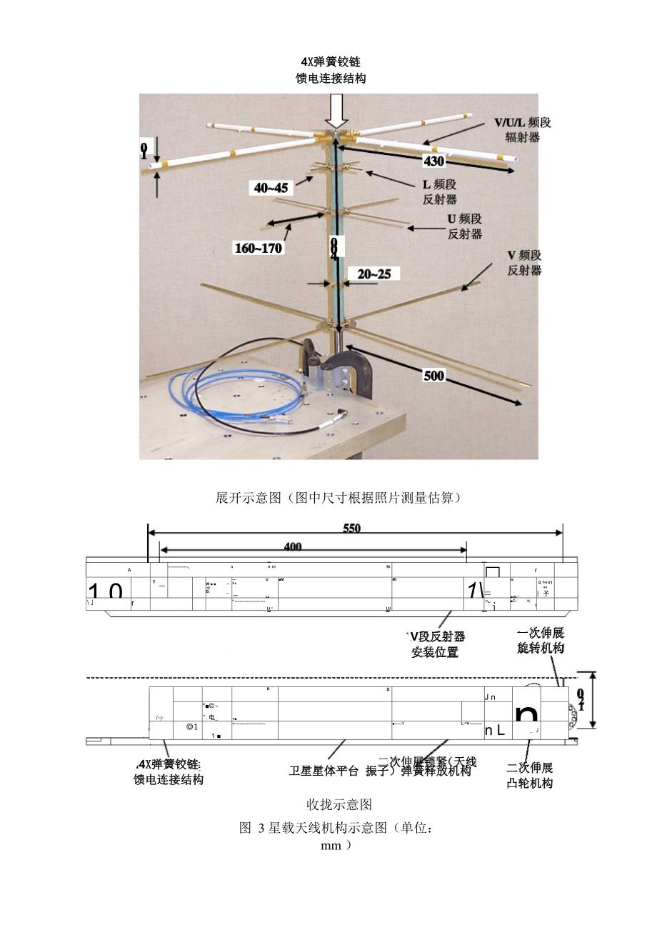 22所星载发射天线研制要求_第5页