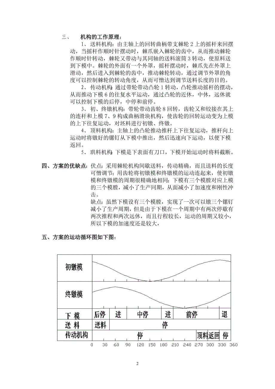 机械原理课程设计(螺钉头冷镦机)_第2页