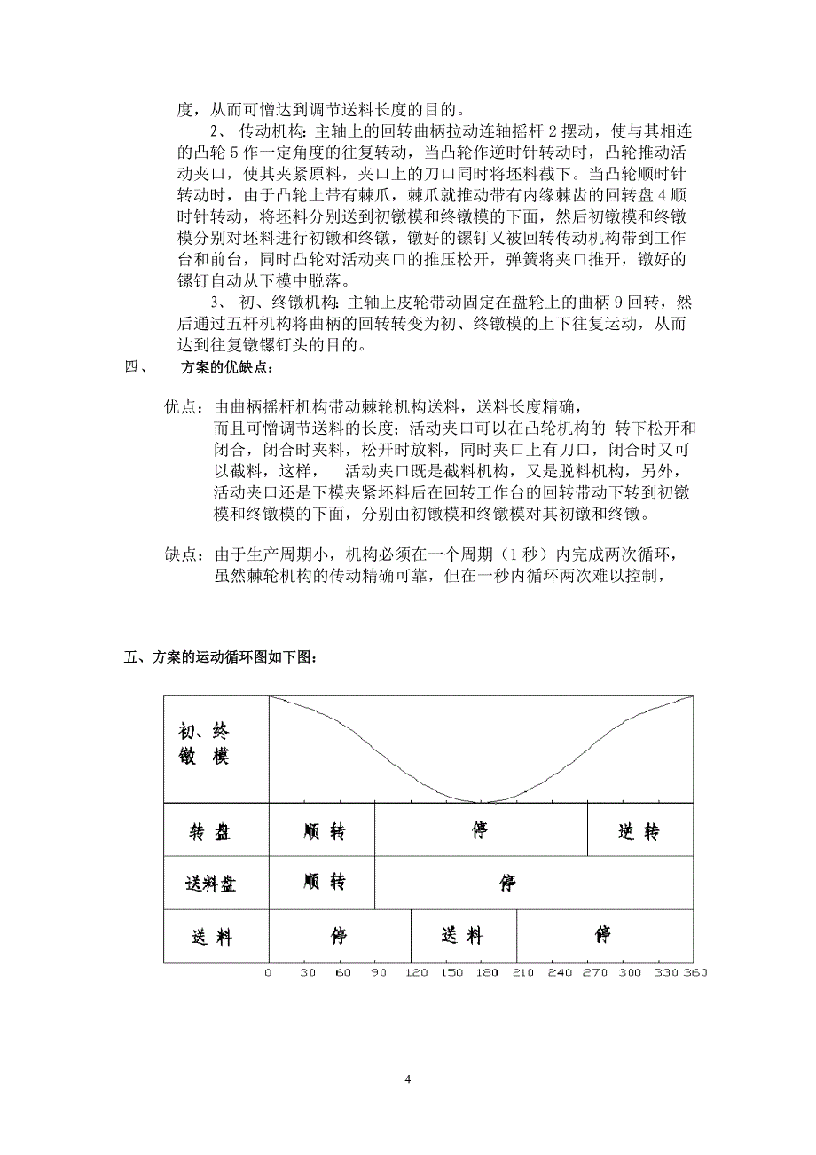 机械原理课程设计(螺钉头冷镦机)_第4页