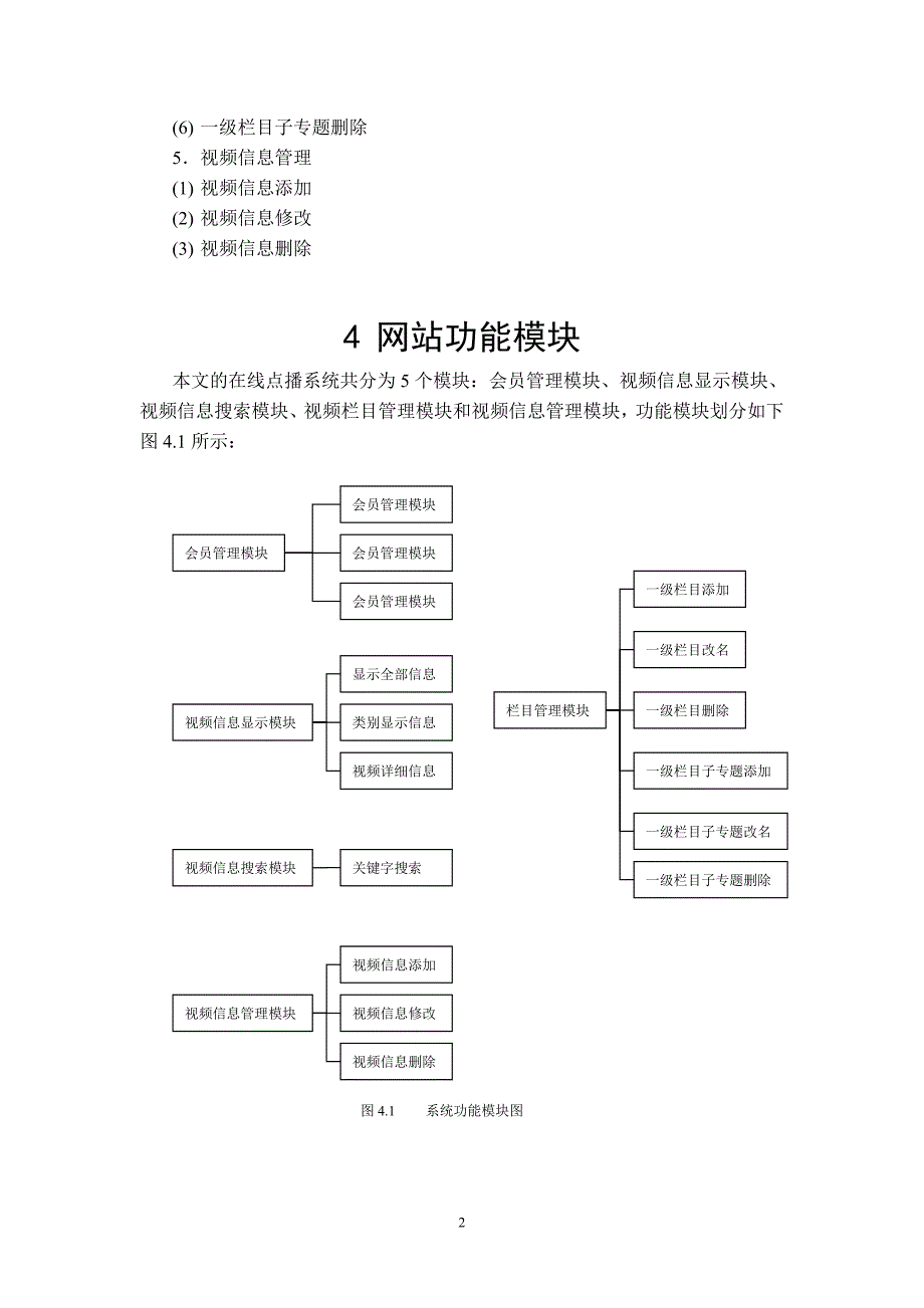 动态WEB课程设计_第3页