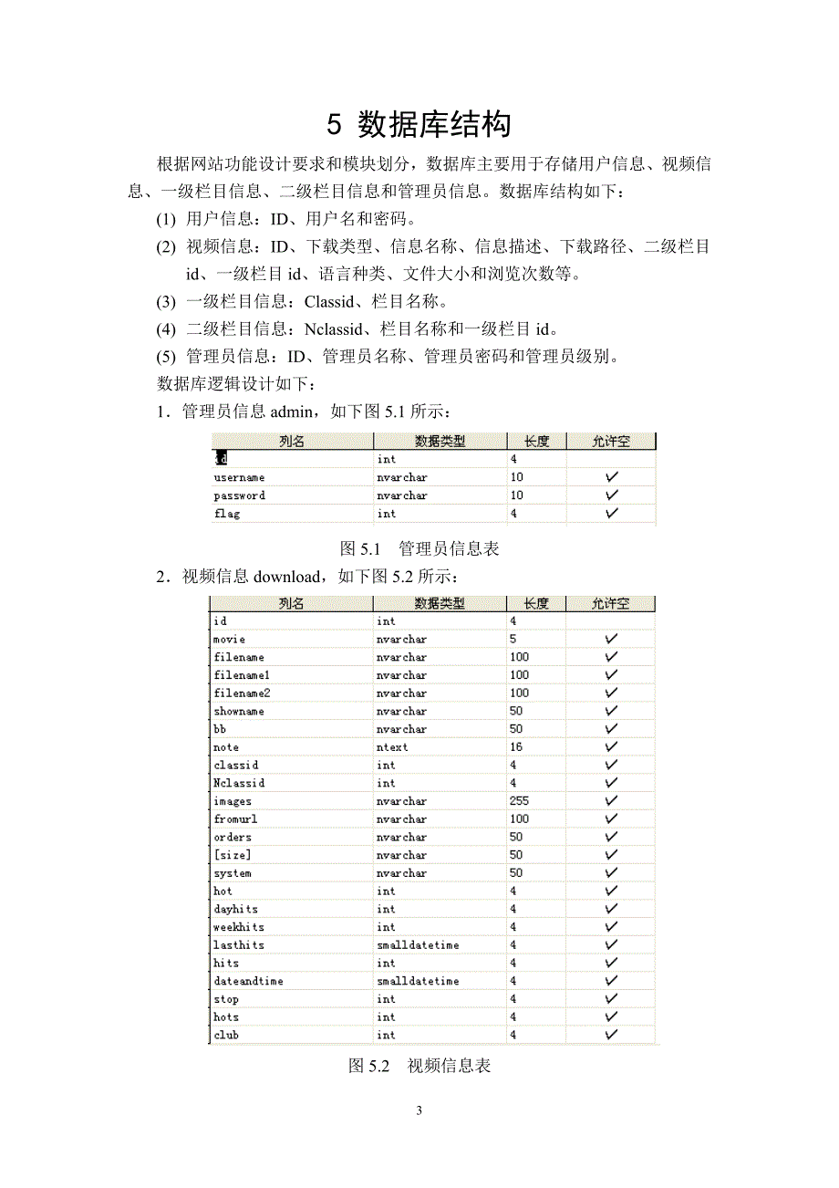 动态WEB课程设计_第4页