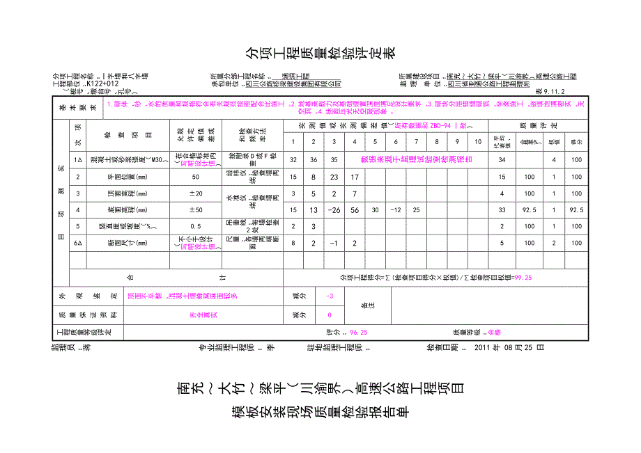 涵洞八字墙、一字墙_第4页