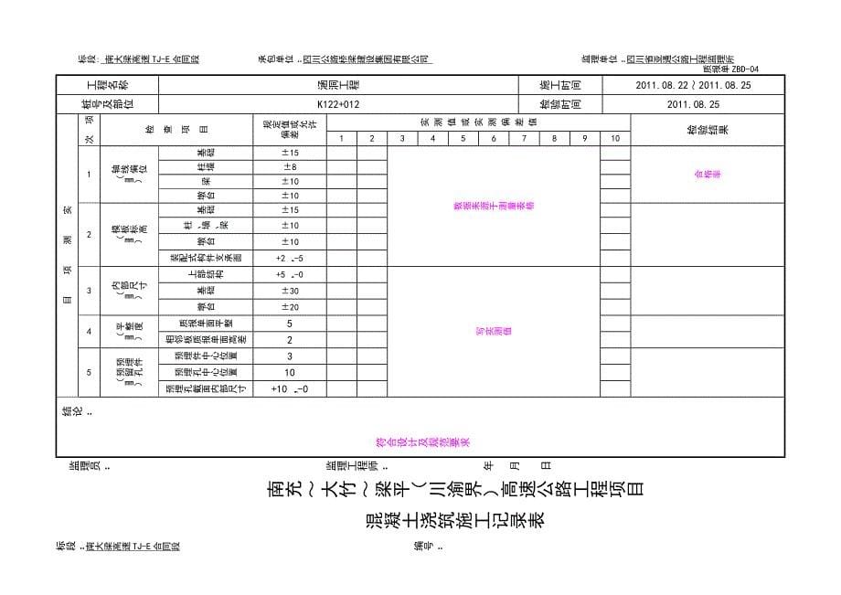 涵洞八字墙、一字墙_第5页