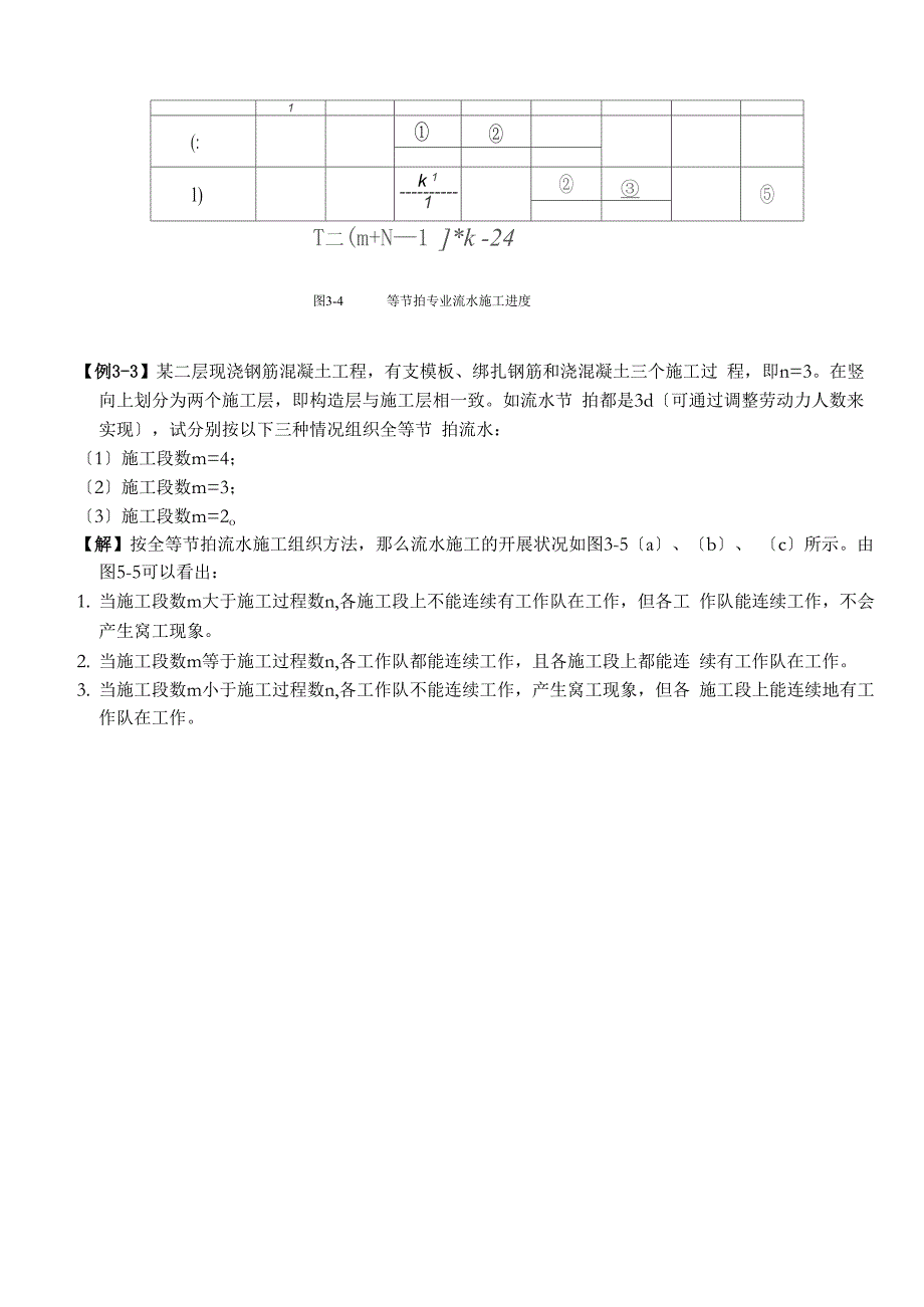 流水施工的组织方式_第2页